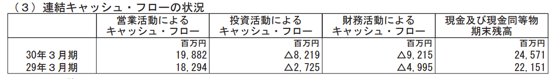 settlement-of-accounts-career5