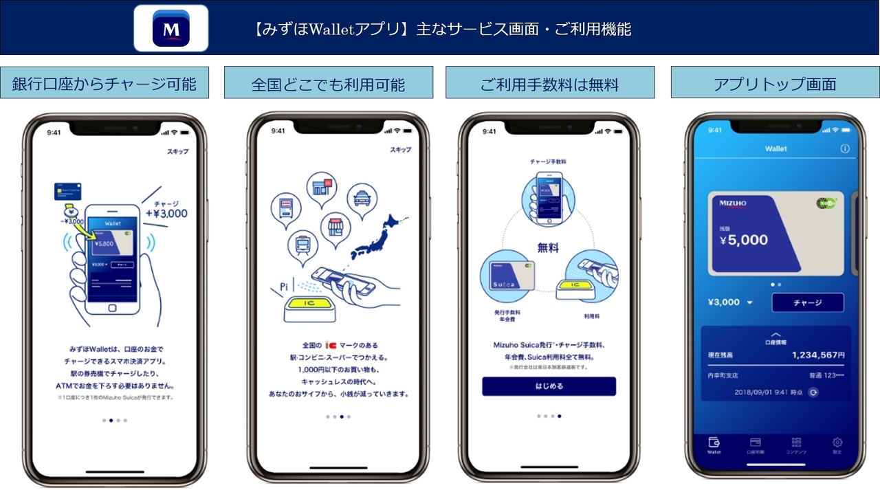 180801_mizuho_suica_2