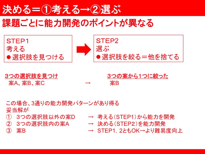 い