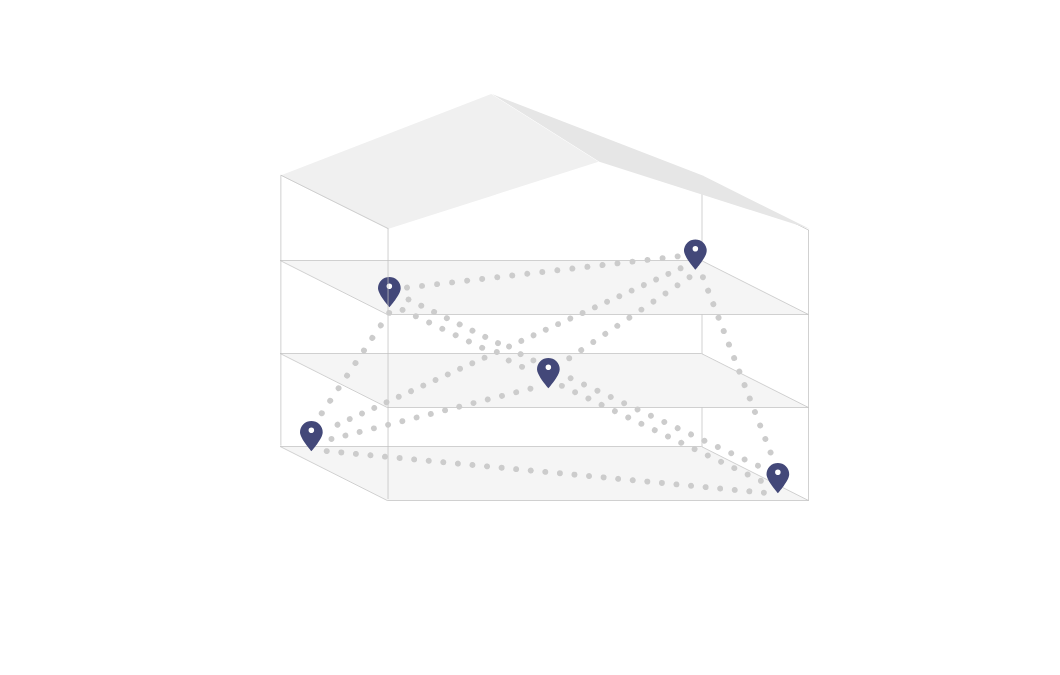 AuraHomeMonitoringSystem-3