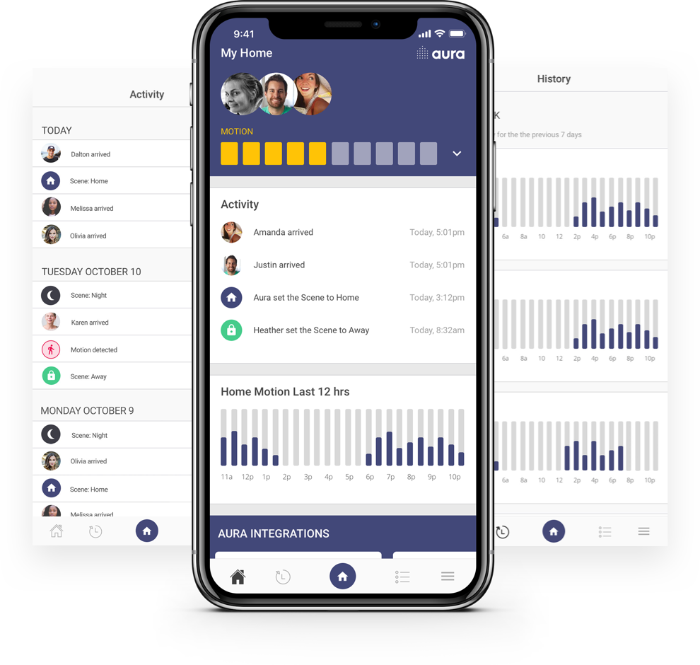 AuraHomeMonitoringSystem-5