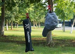 ライフハッカー読者が最も購入したスポーツ・アウトドアグッズランキング:2018年8月