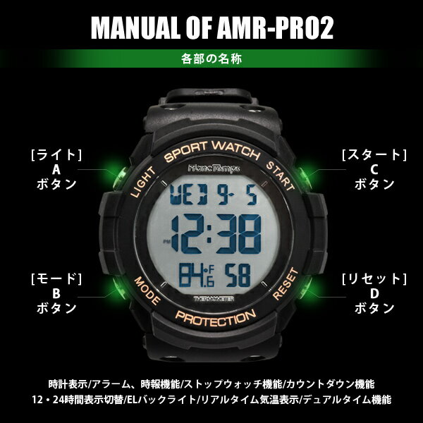 armpro2_008