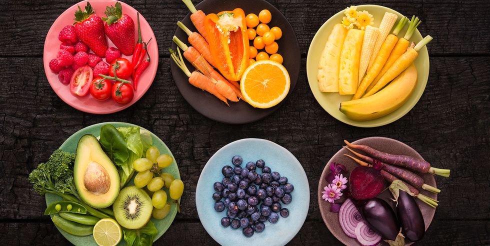 purplefoods