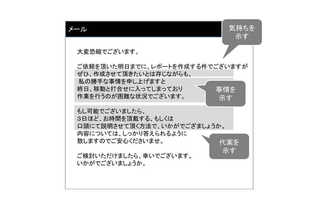 busyness_04