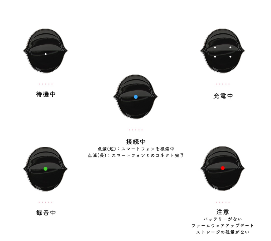 図16