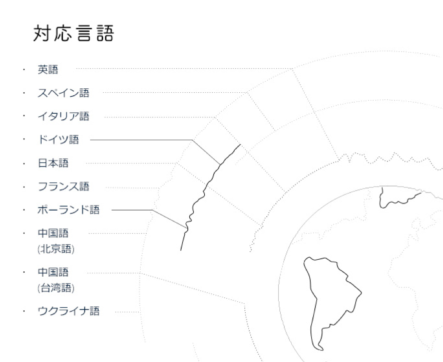図2