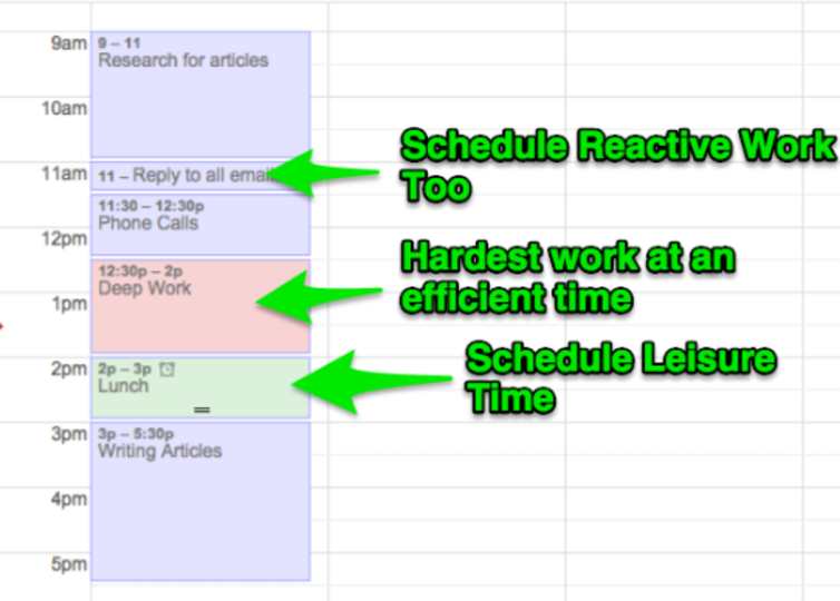 Time-Blocking