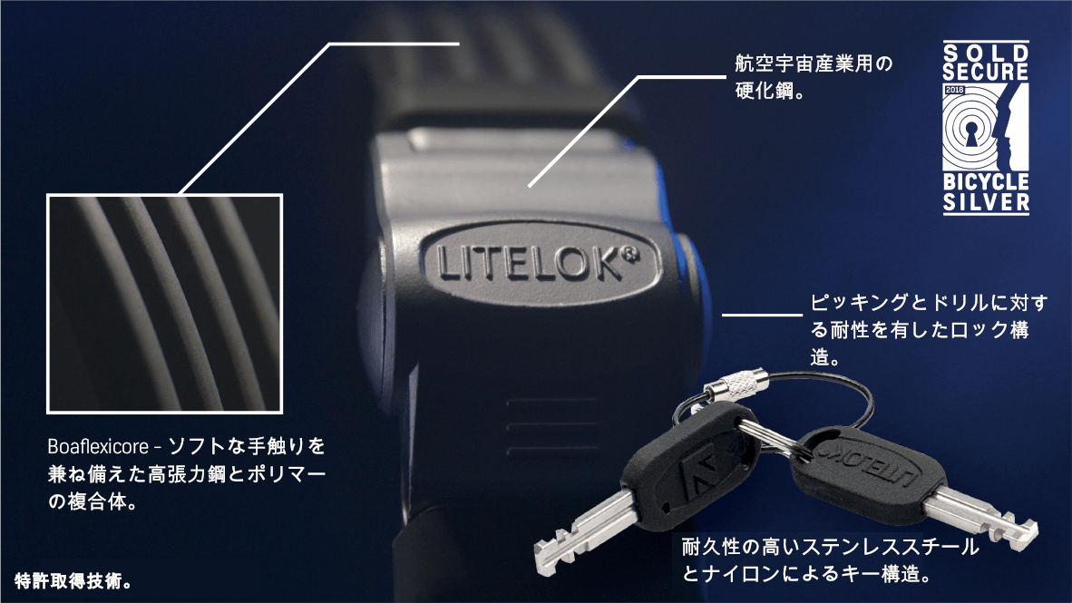 litelok_caracteristic