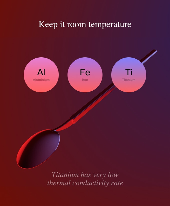 heattransferrate