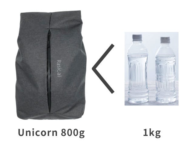 unicorn_weight_hikaku-1