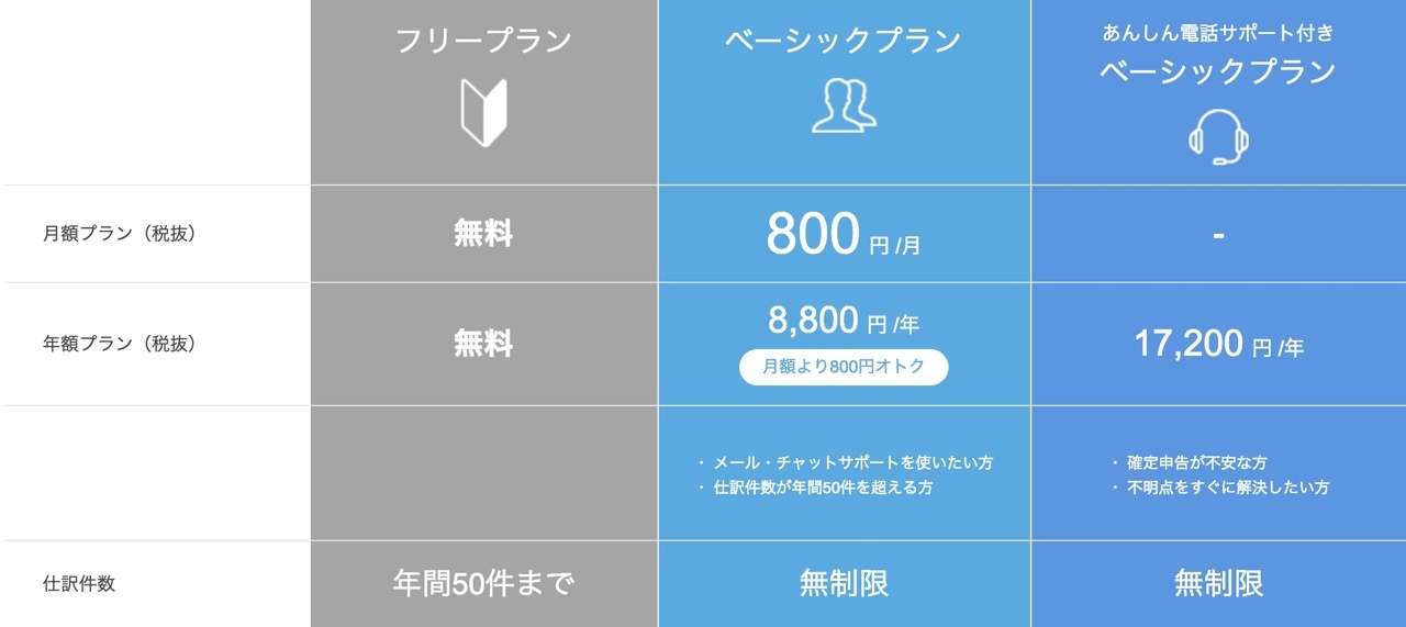 moneyforward_06
