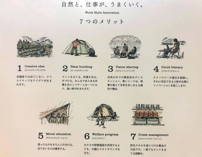 ワーケーションのメリット