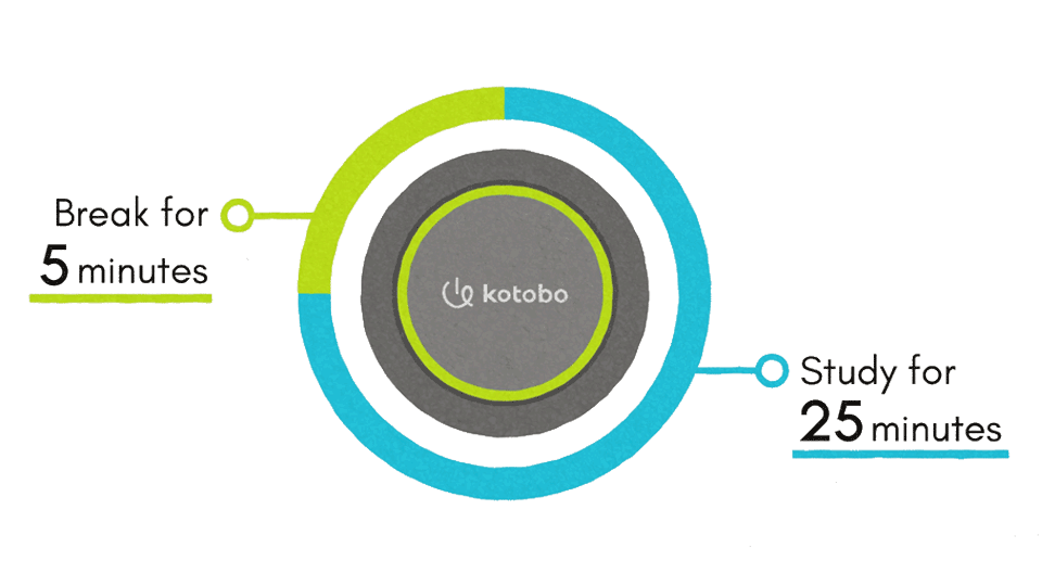 kotobo-3