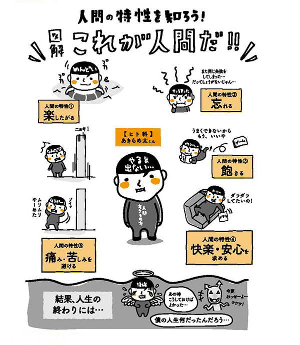 習慣の力でやる気が起きないから脱しよう。書評・自分を動かす習慣〜80のヒント集〜p.74-1
