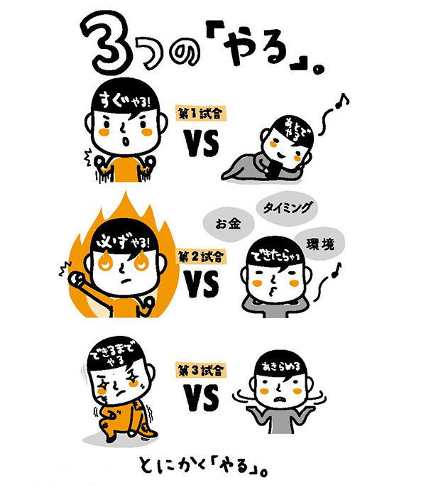 習慣の力でやる気が起きないから脱しよう。書評・自分を動かす習慣〜80のヒント集〜p.90