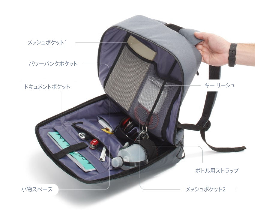 pix_maincompartment