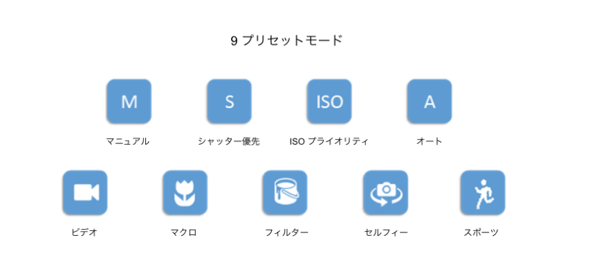 9つ