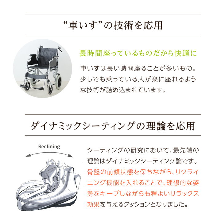 proidea