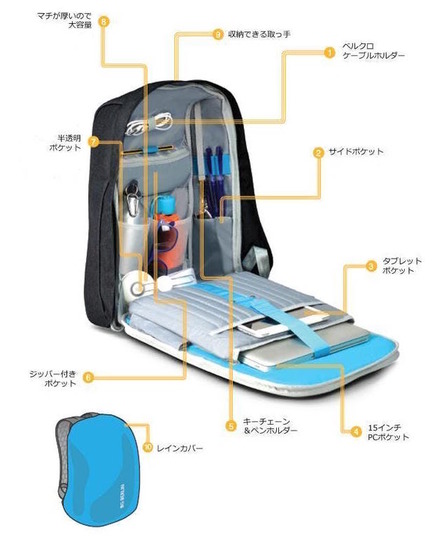 detail_metrobag