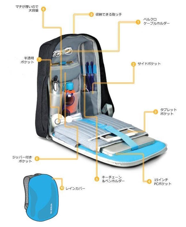 detail_metrobag