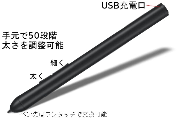 ペン-1