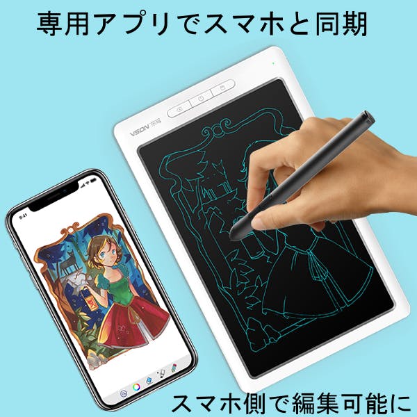 編集