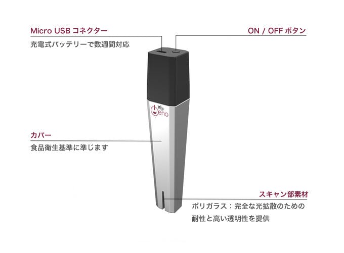 myoeno_content_spec-1