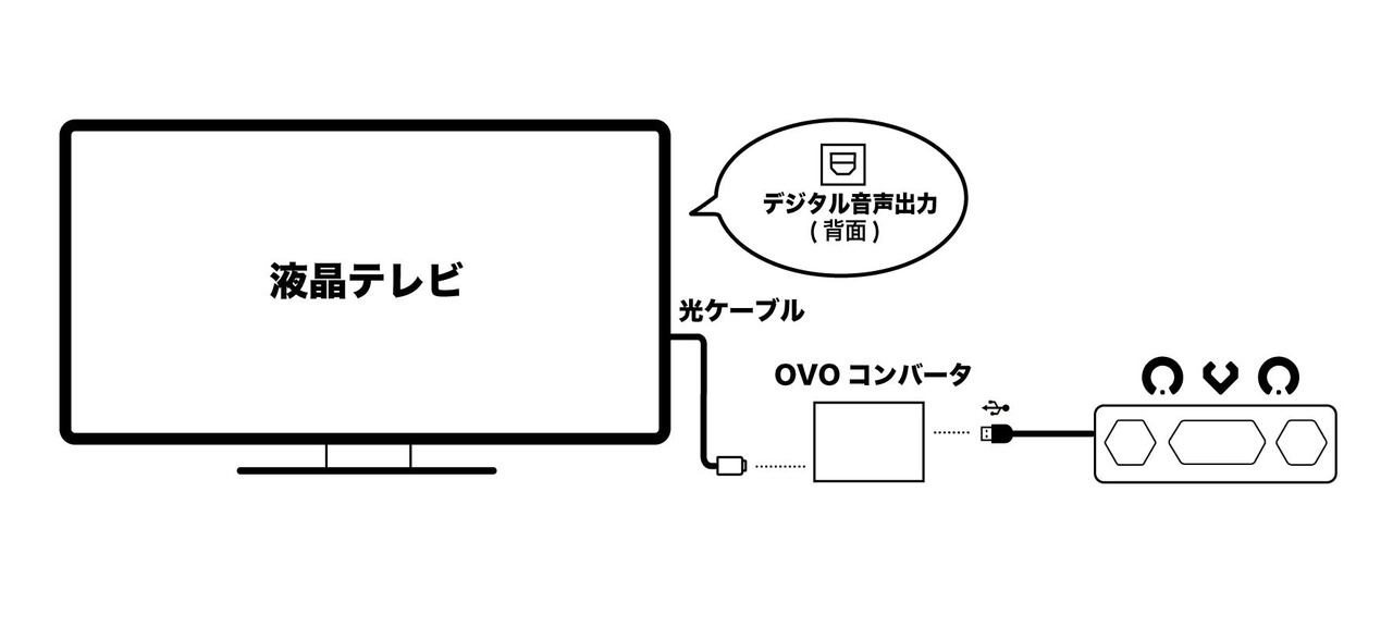 テレビ-1