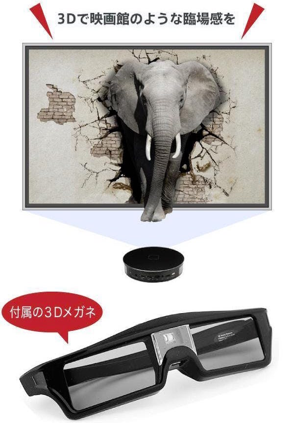 3D