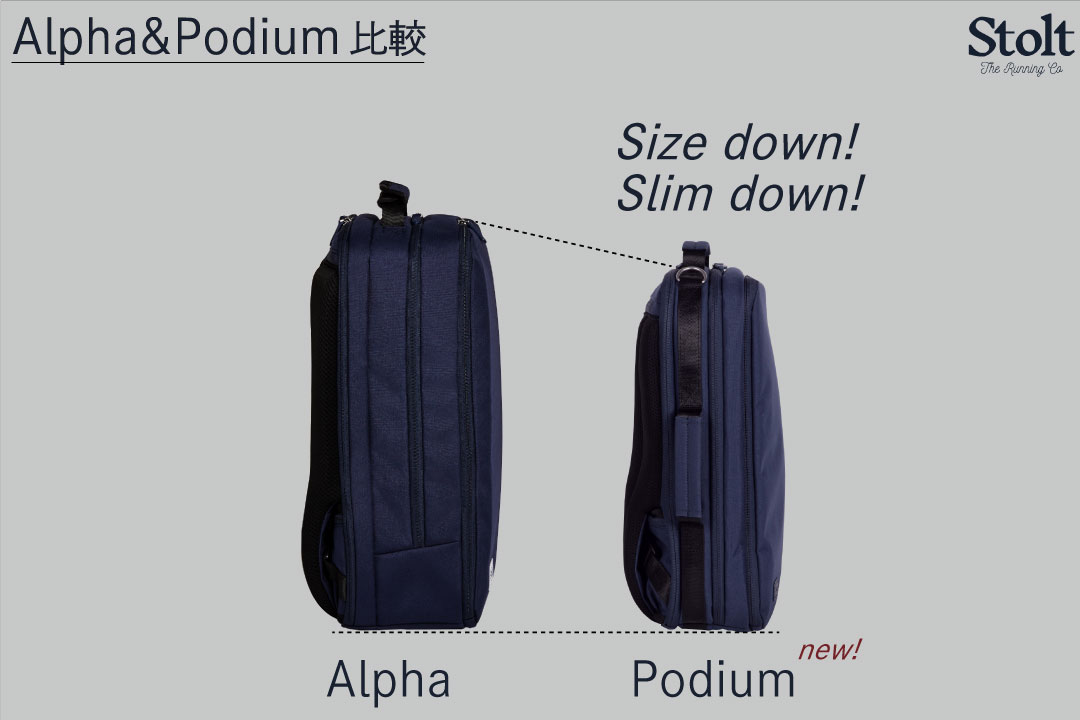 stoltcomparison-1