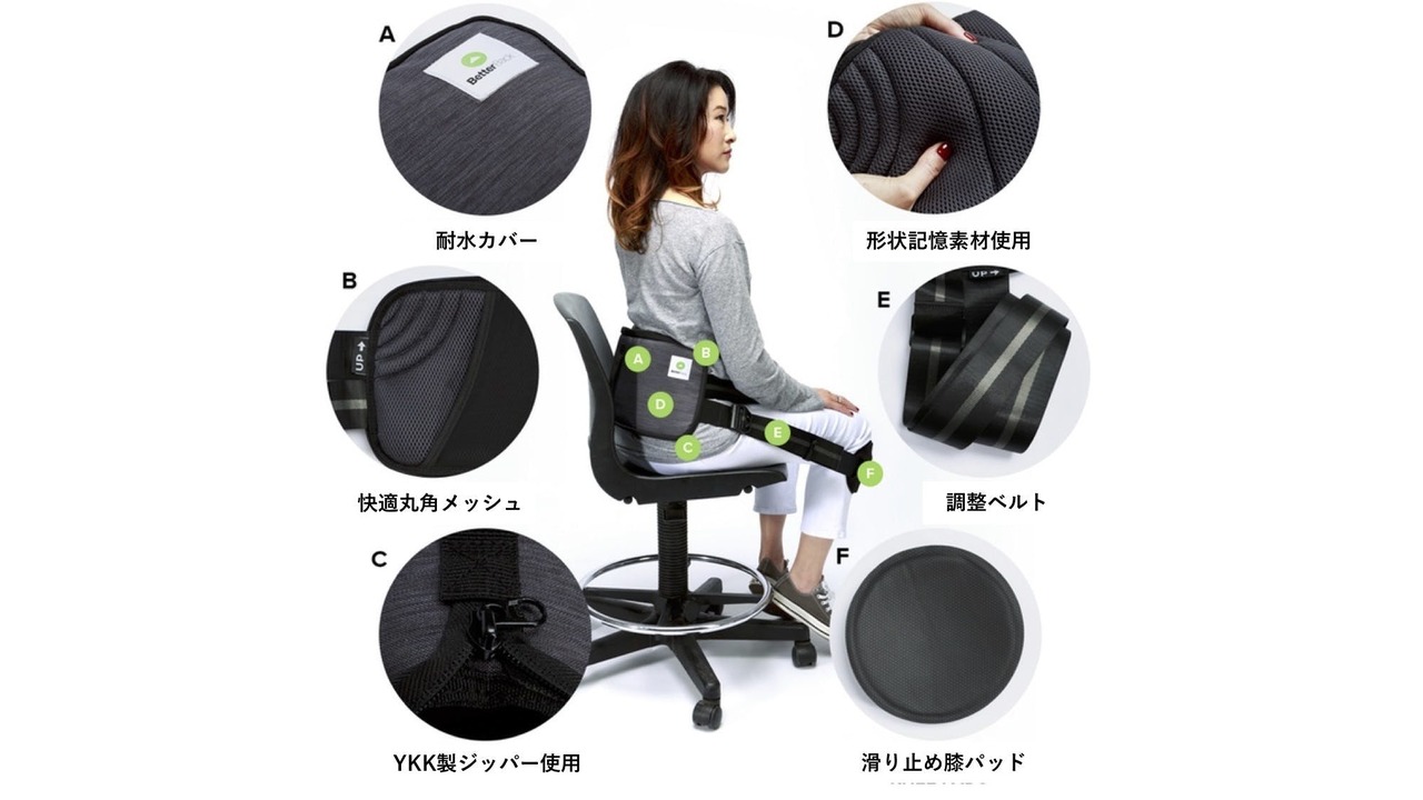 素材