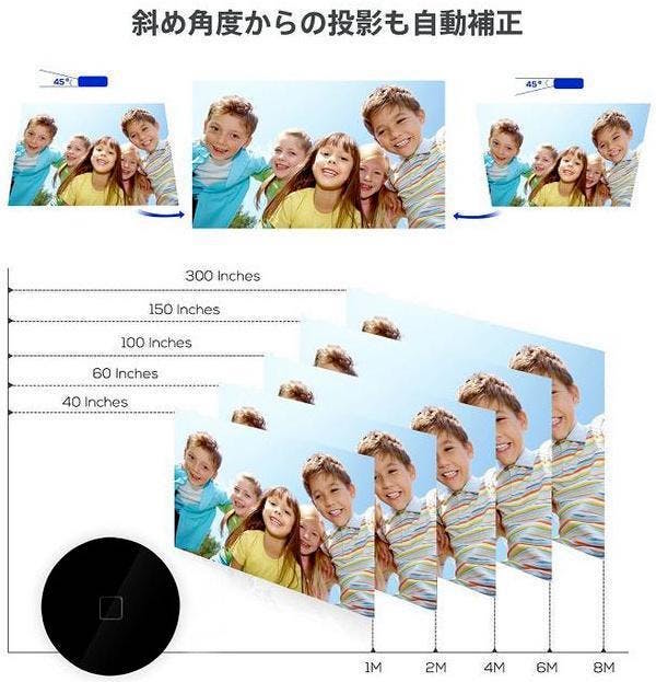 補正-1