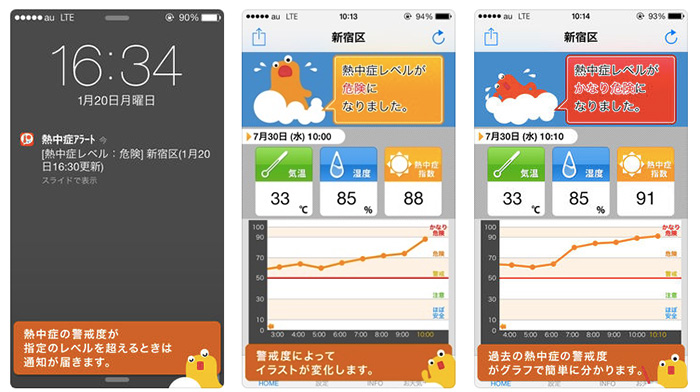 熱中症アラート