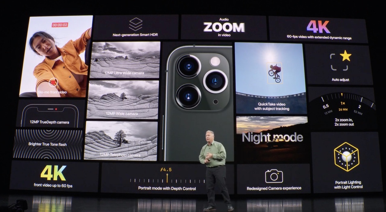 iphone11pro_cameras