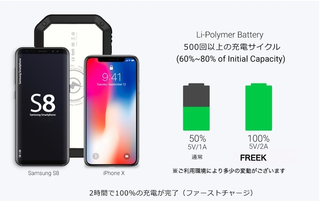 高速充電