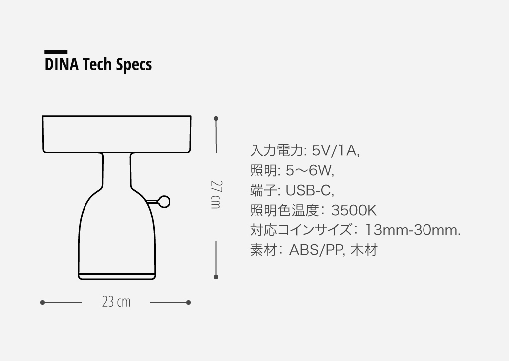 DINA_contents_spec-1