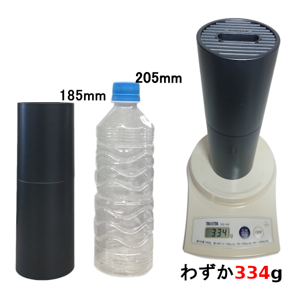 小型