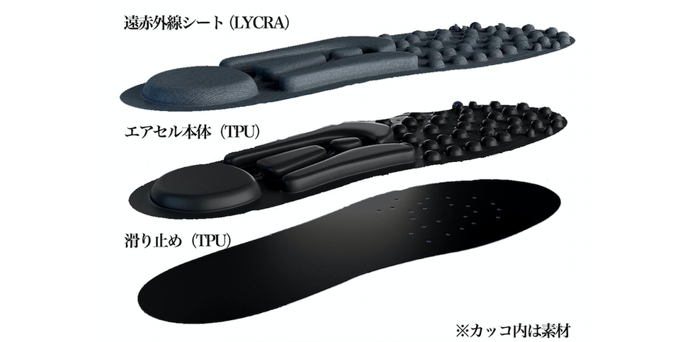 見るからに気持ちよさそう! マッサージ効果も期待できる「3Dインソール」がまもなく終了
