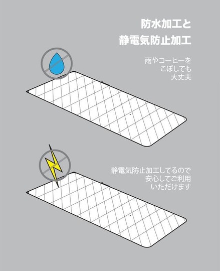 37_Visual