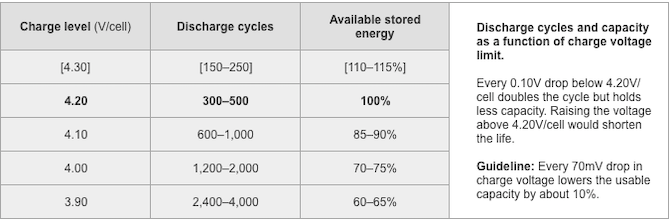 battery1