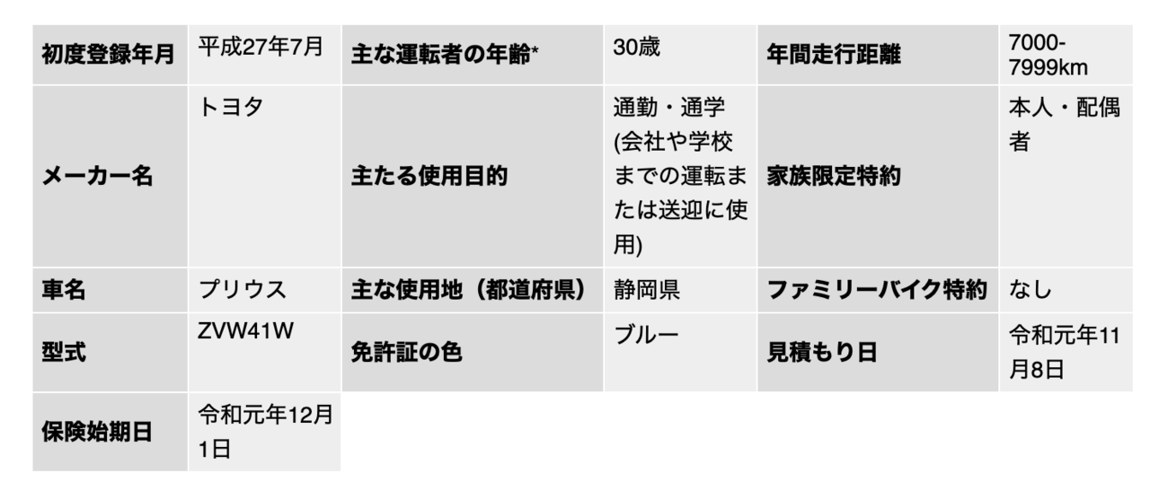 kojin-info