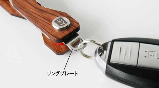 リング