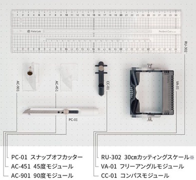 工作の作業効率が劇的にアップ！ 万能カッターツール｢Perfect Cut｣が登場