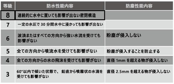 1580207110092