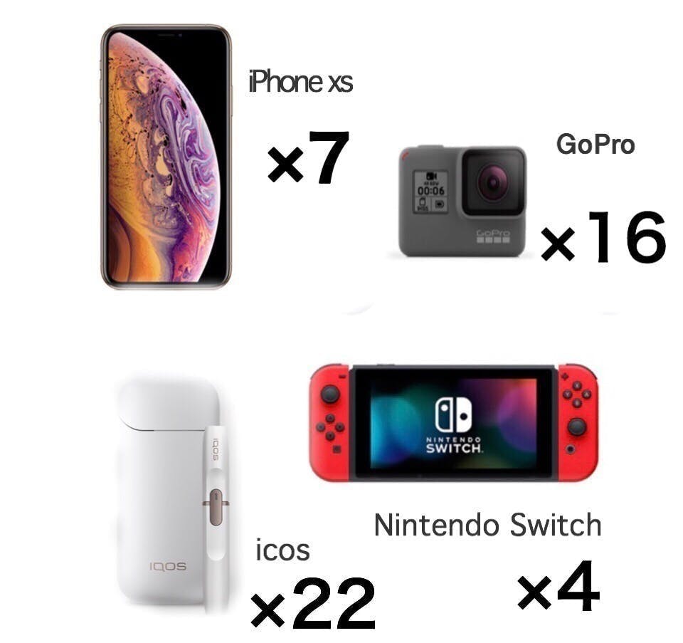 1575518336128