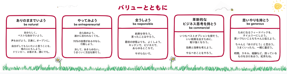 イノセント5つのバリュー
