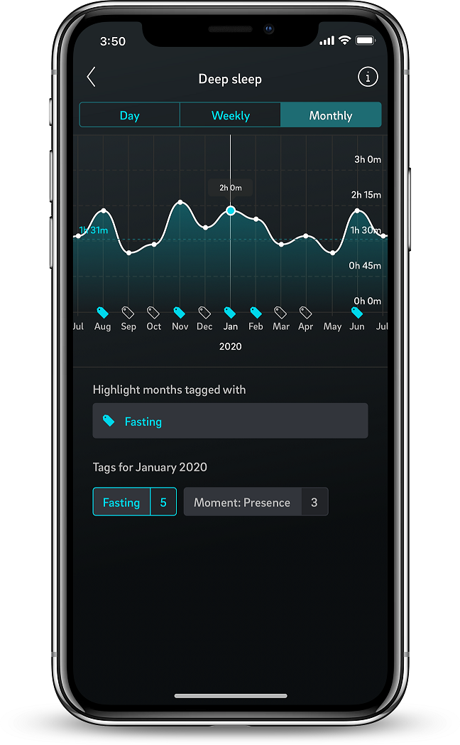 OURA-1
