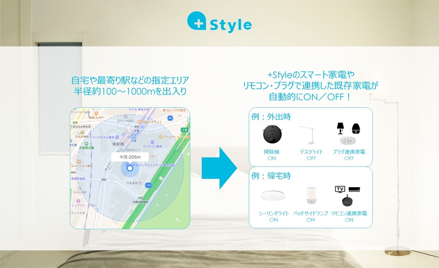 Smarthome_011