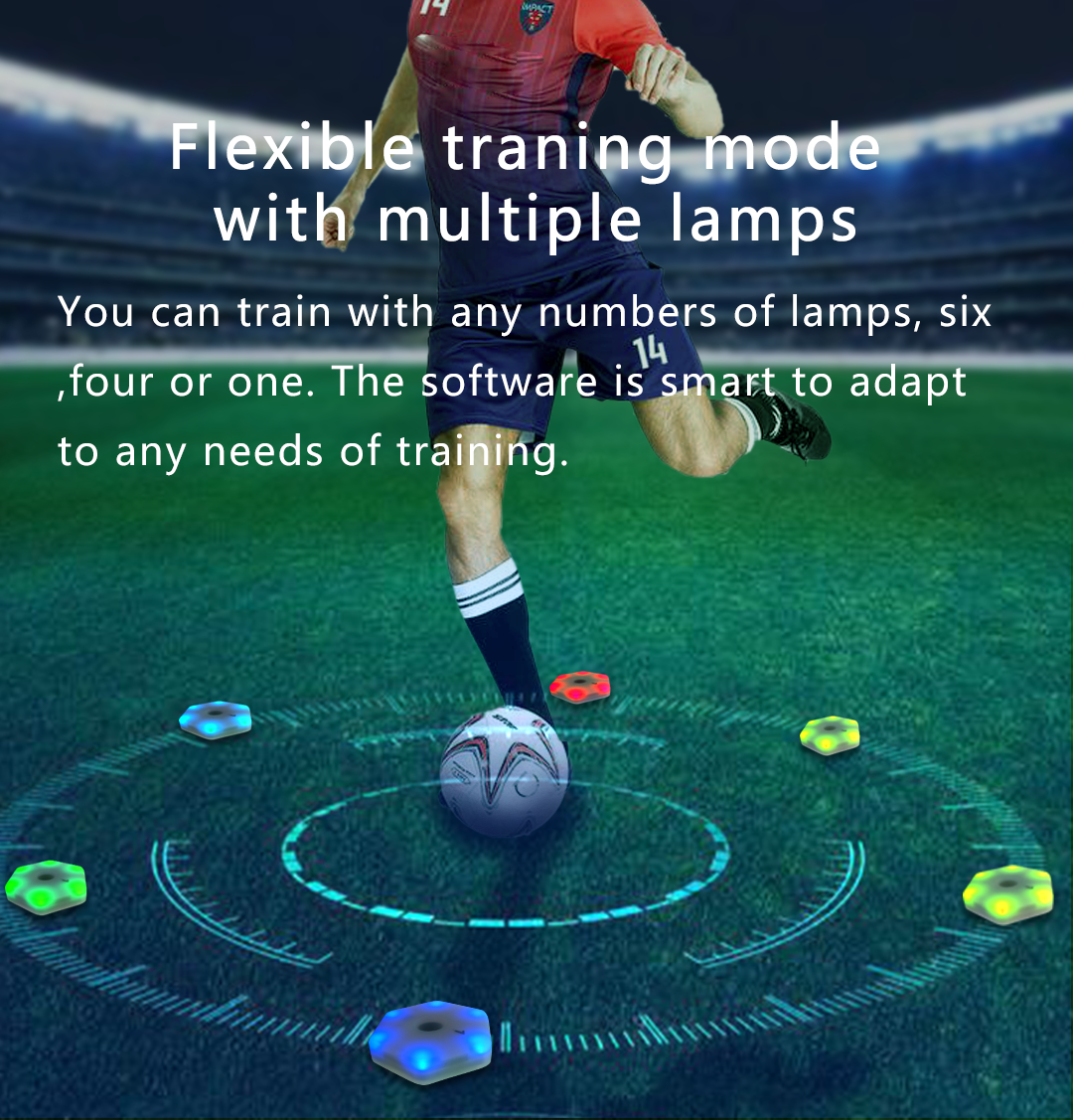 ReactionTrainingRamp-3